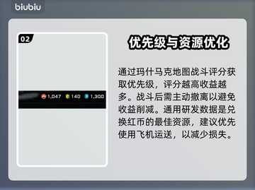 🎮解限机搬砖秘籍！新手高效赚金攻略截图3