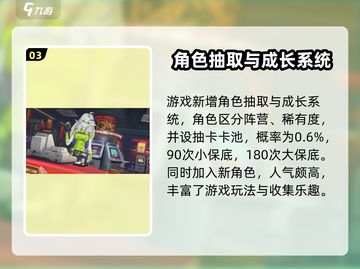 绝区零🔥内测资格获取方法大曝光！⚡截图4