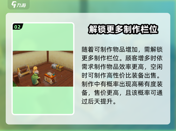 传奇商店经营🔥打造属于你的商业帝国🎮截图3