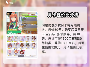 闪耀优俊少女🔥月卡购买攻略与值得氪金分析！截图2