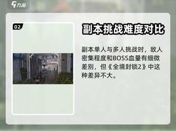 全境封锁2✅单机联机都能玩！🎮🔥截图3