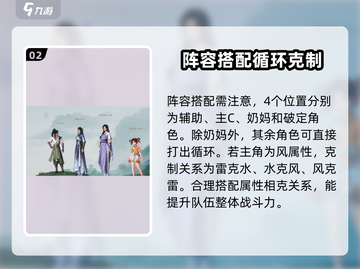 仙剑世界🔥萌新必看！开局玩法全攻略💡截图3