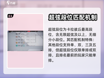 卡拉彼丘：超弦段位🔥全解析，上分必看！截图4