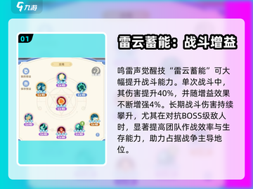 出发吧麦芬！鸣雷声技能🔥超强解析⚡截图2