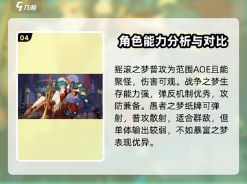 原神五星角色强度排行🔥无尽梦回必备✨截图5