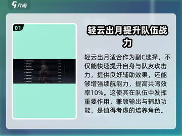 鸣潮⚡鉴心声骸选择全攻略！玩家必看🔥截图2