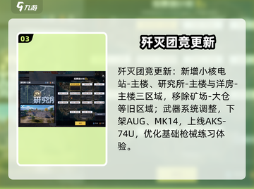 🎮和平精英五一狂欢开启！截图4