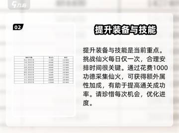 想不想修真😎阴山妖国通关属性配置推荐✨截图3