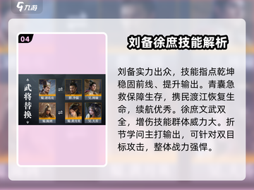 三国谋定天下🔥董卓配将超强攻略来了！截图5