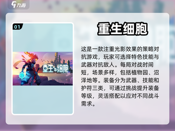 🔥2023必玩类银河恶魔城游戏合集🎮截图2