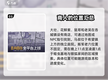 阿瑞斯病毒2🔥商人位置及售卖物品大曝光！截图4