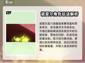 苍翼混沌效应💥全角色介绍来了！🔥截图3