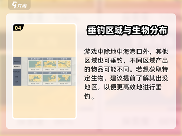 🎮《黎明之海》白海兔爆率UP！速看获取攻略截图5