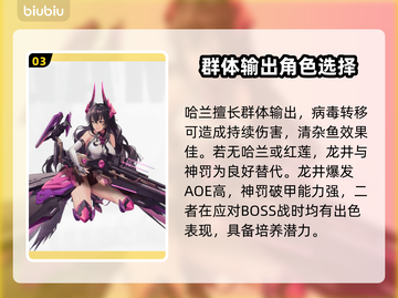 胜利女神nikke：新手必选🔥强度英雄排行榜🎉截图4