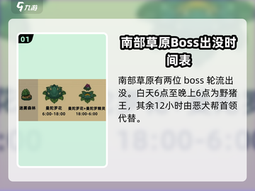 元气骑士前传🔥BOSS刷新时间表大揭秘！截图2