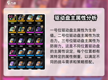 绝区零🔥驱动盘属性全解析，玩家必看！截图3