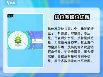 元梦之星🔥全段位曝光，速来冲段！⭐截图2