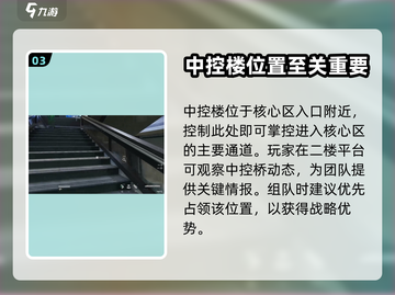 三角洲行动🔥中控楼物资获取攻略💎截图4