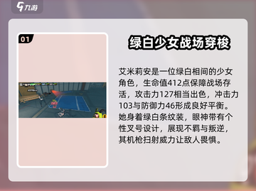 绝区零🔥艾米莉安超强详细介绍来啦！💥截图2