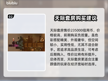 揭秘！星空天际套房购买攻略及价格🔥💥截图3