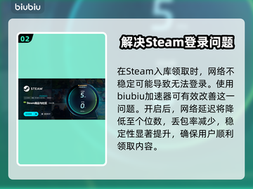Steam喜加一最新内容大曝光！🔥免费领取游戏名单来了🎮截图3