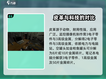 腐蚀手游🔥必备道具大揭秘！玩家必看⚡截图4