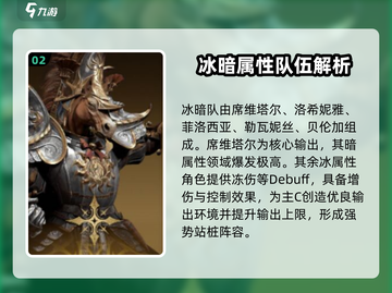 龙息神寂🔥最强推图阵容曝光！新手必看⚡截图3