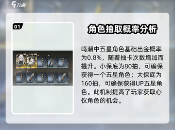 鸣潮⚡出金概率递增表大揭秘！不想亏爆必看截图2
