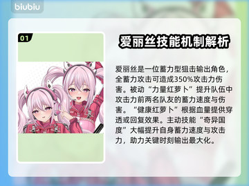 胜利女神:Nikke爱丽丝介绍来啦！✨新手必看🔥截图2