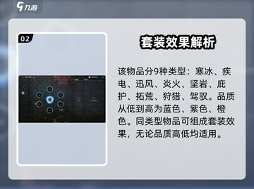 荒野起源古珀玩法🔥超全攻略来了！🎉截图3