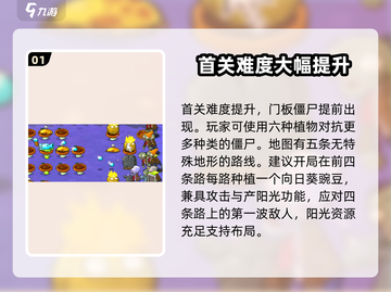 植物大战僵尸杂交版🔥关卡攻略大全🎉截图2