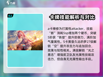 炽焰天穹月城最中🔥角色超详细解析来了！🎉截图3