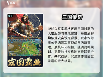 🔥2025最燃三国手游TOP5💥截图2