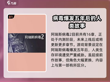 阿瑞斯病毒2🔥有几章？DLC内容曝光！截图2