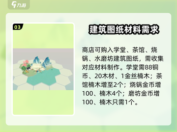 【江南建筑大揭秘🔥】《淡墨水云乡》必看攻略！截图4