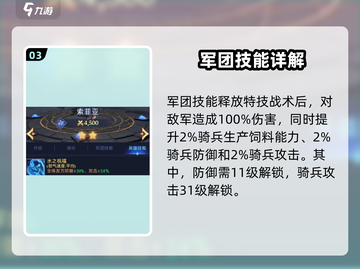 帝国与魔法🔥索菲亚技能全解析！✨截图4