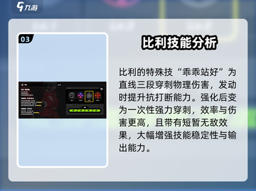 绝区零Billy强度分析💥，游戏必备角色！🔥截图4