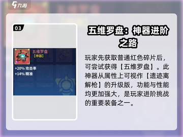失落星环🔥辛芭拉雅培养搭配超全攻略🎉截图4