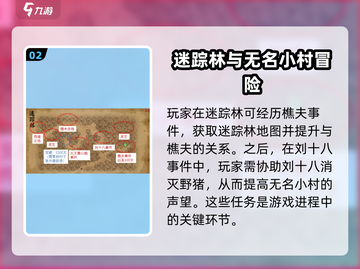 《大侠立志传》无名地区任务全攻略🔥💡截图3