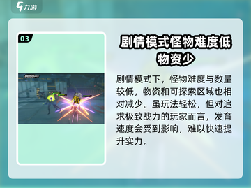 绝区零剧情模式🔥超燃分析不容错过！截图4