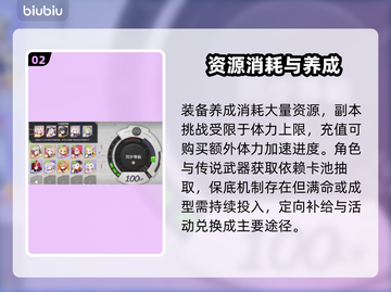 【空灵诗篇】0氪养肝攻略🔥截图3