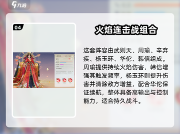 《扶摇一梦》最强阵容搭配🔥速看！✨截图5