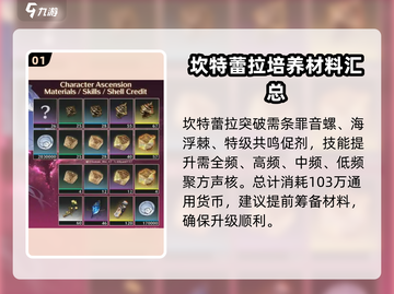 鸣潮🔥坎特蕾拉升级材料大全！💡截图2