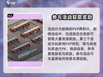 明日大亨活动大全💥，游戏攻略一手掌握！🎮截图3