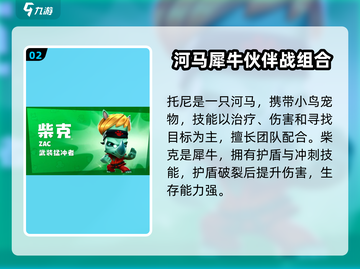 🎮动物王者全角色揭秘！必看阵容大公开🔥截图3