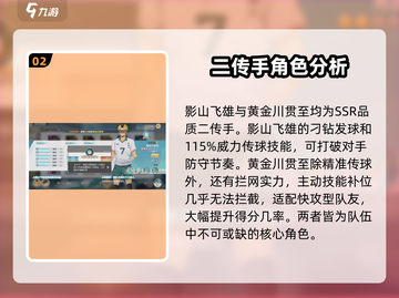 排球少年手游🔥传球技巧大揭秘🎉截图3