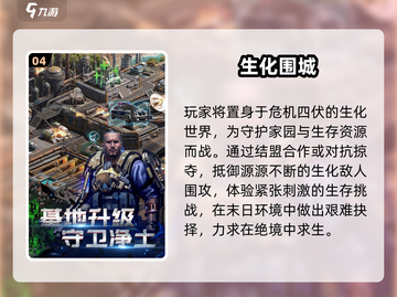 🔥2024必玩生化游戏TOP5💥截图5