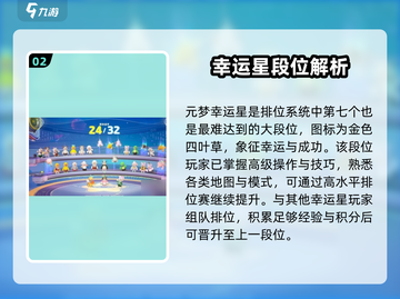 🎮元梦之星段位揭秘！幸运星后竟是…💥截图3