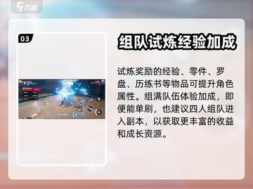 晶核手游历战试炼🔥超详细玩法攻略来了！截图4