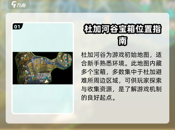 星球重启💥宝箱位置全揭秘！💎攻略大全带你飞速上分！截图2